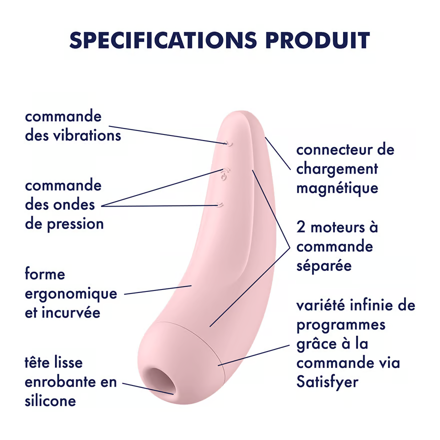 Curvy 2 Connect