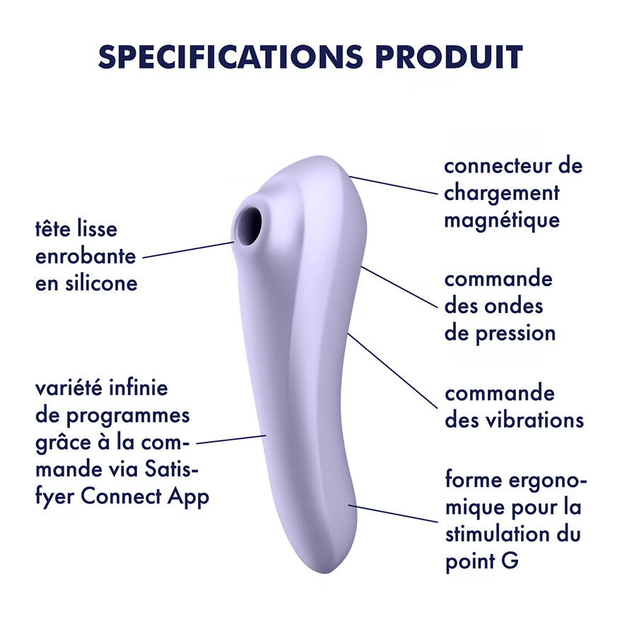 Dual Pleasure Connectt