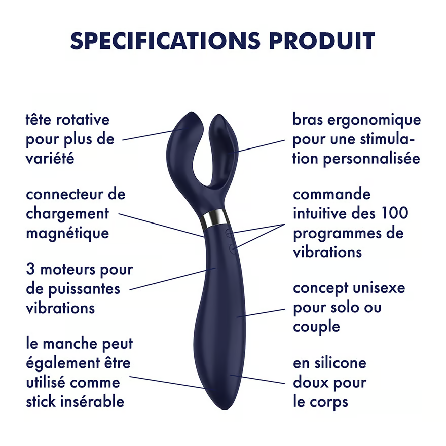 Endless Fun - vibrateur multi-fonctions