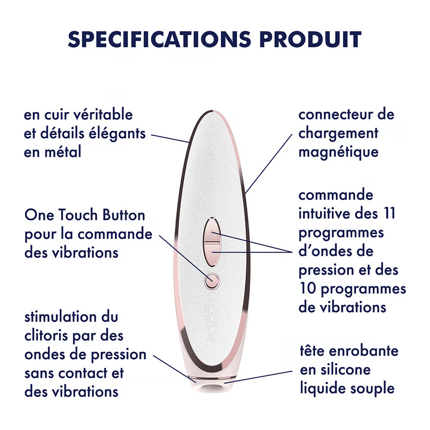 Prêt-à-porter