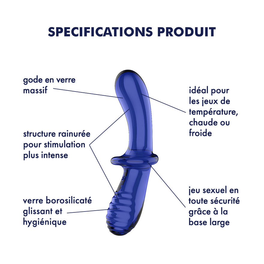 blue glass dildo diagram
