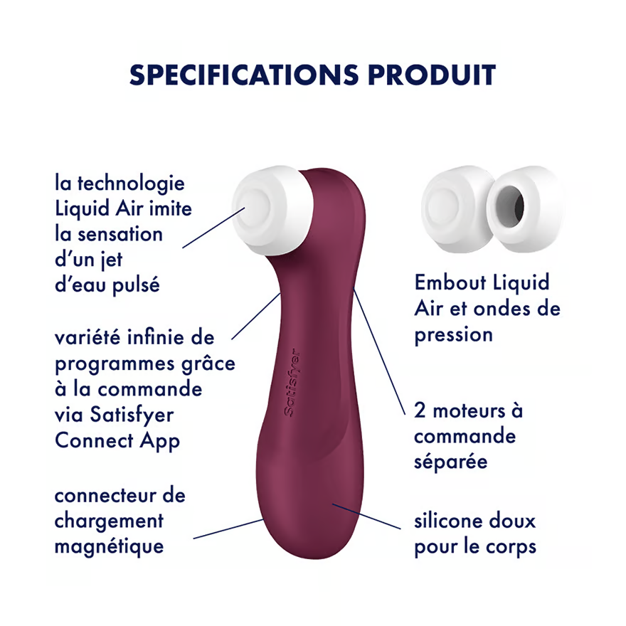 Pro 2 Generation 3 Connect