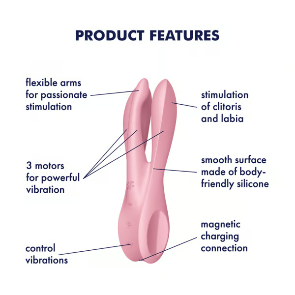 a diagram of the parts of a human body