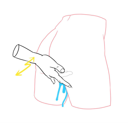 Éjaculation féminine, femme fontaine, squirting : quelles différences et comment les explorer ?