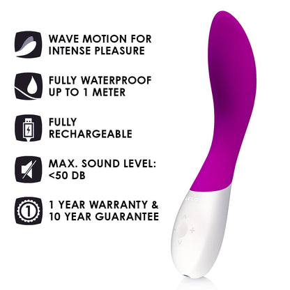 MONA™ Wave